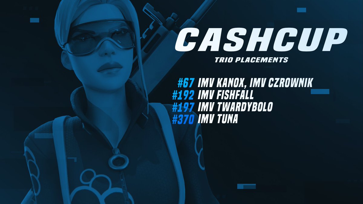 The Trio Cash Cup! 🤠

#IMVGG