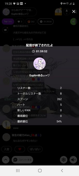 謎のポケモンのtwitterイラスト検索結果 謎のポケモンのtwitterイラスト検索結果