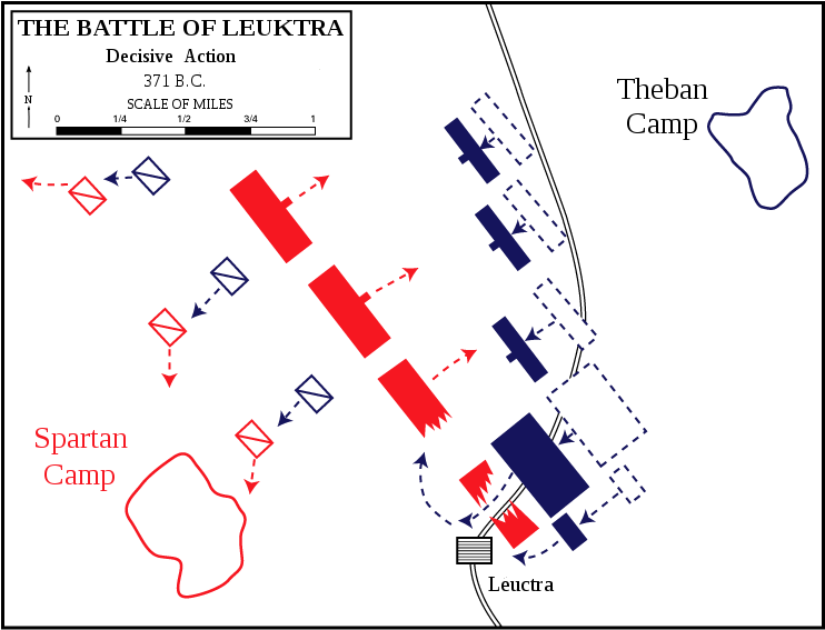 That is exactly what the outnumbered Thebans did at the Battle of Leuctra in 371 BC, when they famou...