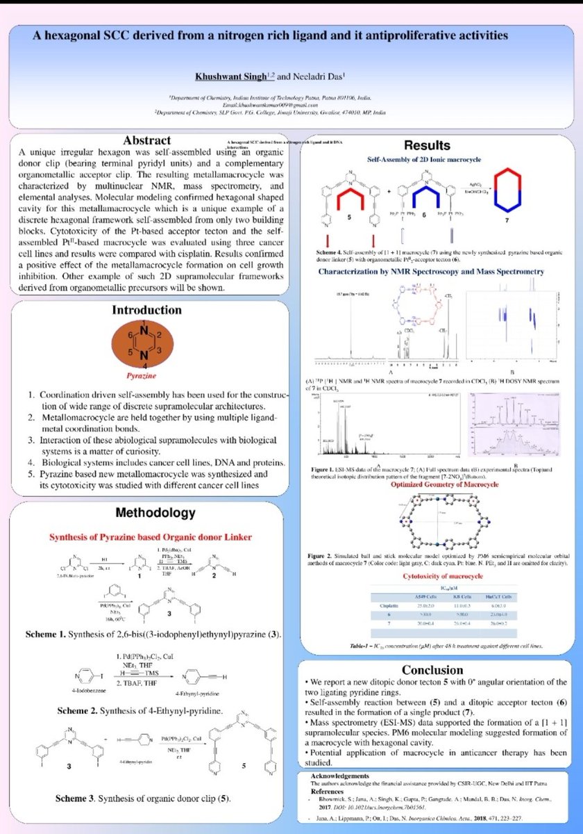 ImKsingh009's tweet photo. #RSCPoster2021 #RSCInorg #RSCPosterLive https://t.co/zahCrjBvei