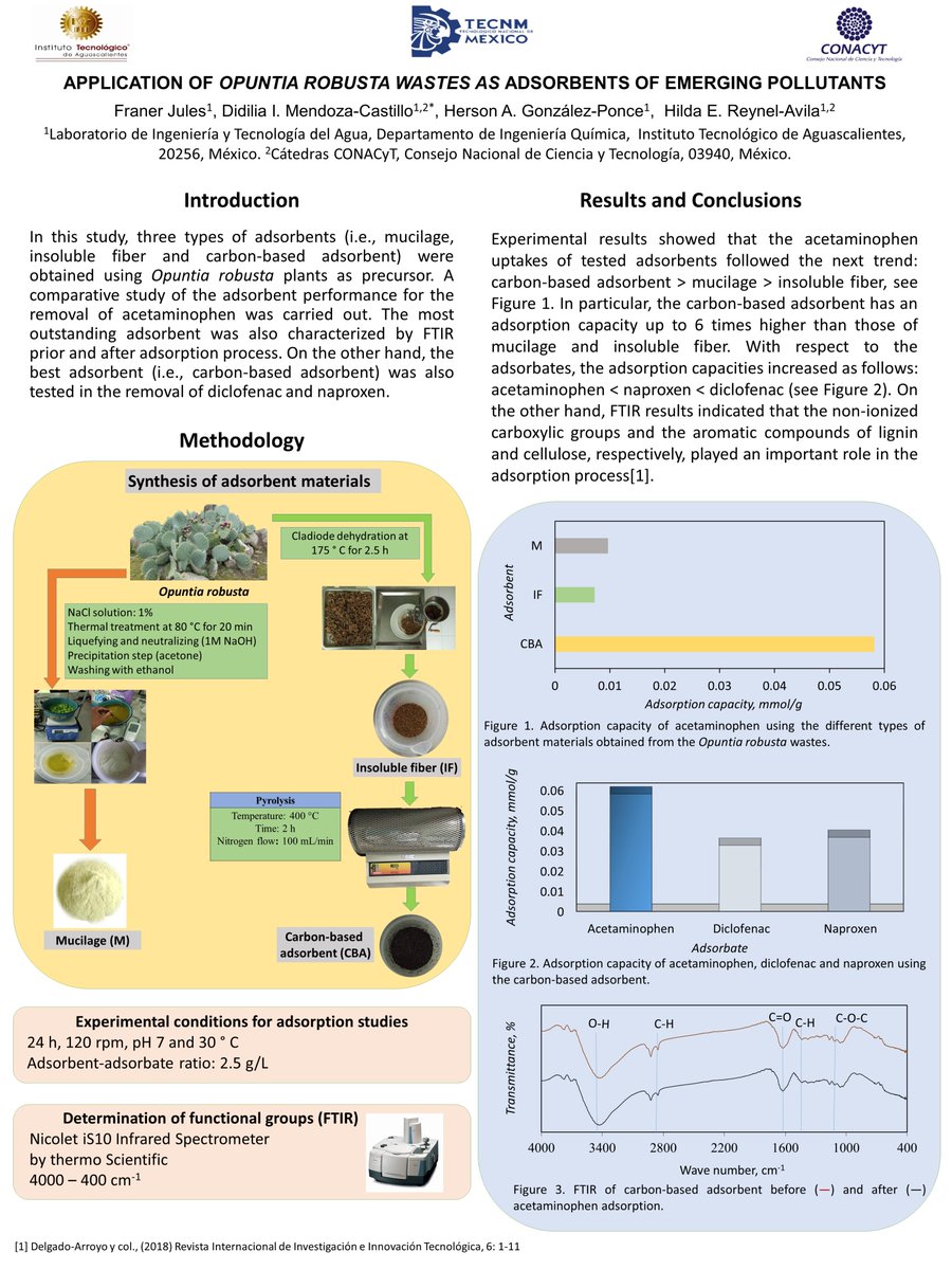 YulsFJ's tweet photo. Hello! I'm very happy to share in this event my research work with you
#RSCPoster https://t.co/ISpl8l9Z2a