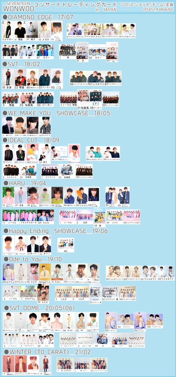 SEVENTEEN セブチ イルコン 歴代過去トレカ一覧 ジュン ホシ ウォヌ ウジ