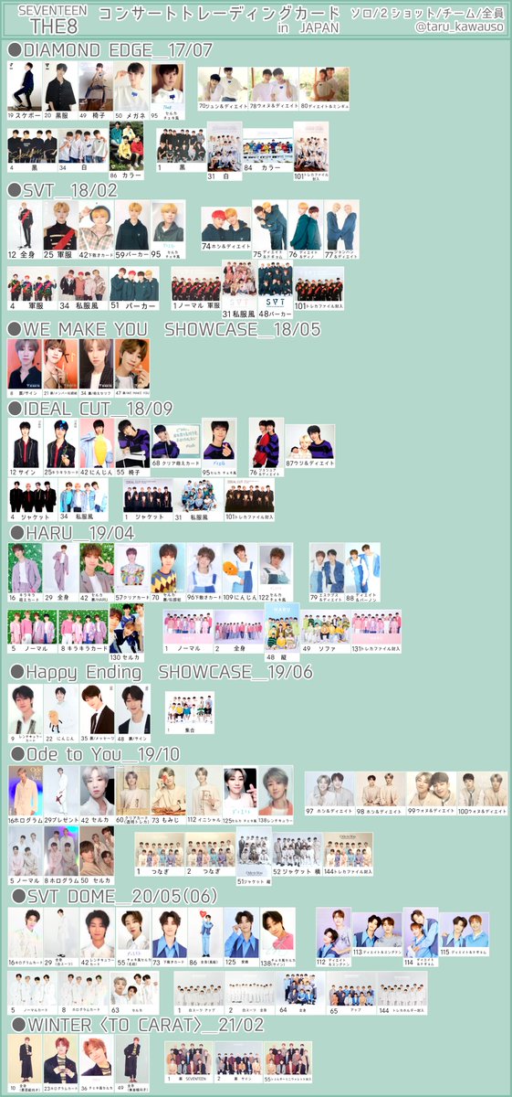 SEVENTEEN セブチ イルコン 歴代過去トレカ一覧 ディエイト ミンギュ