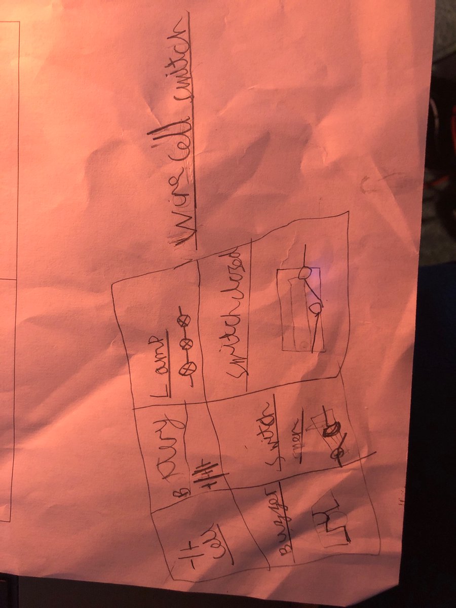 adb247's tweet photo. #LearnWithOak #ONAscience My 9 year old is loving his science lessons this week - top circuit diagram drawing! https://t.co/GhCSXXGtqb