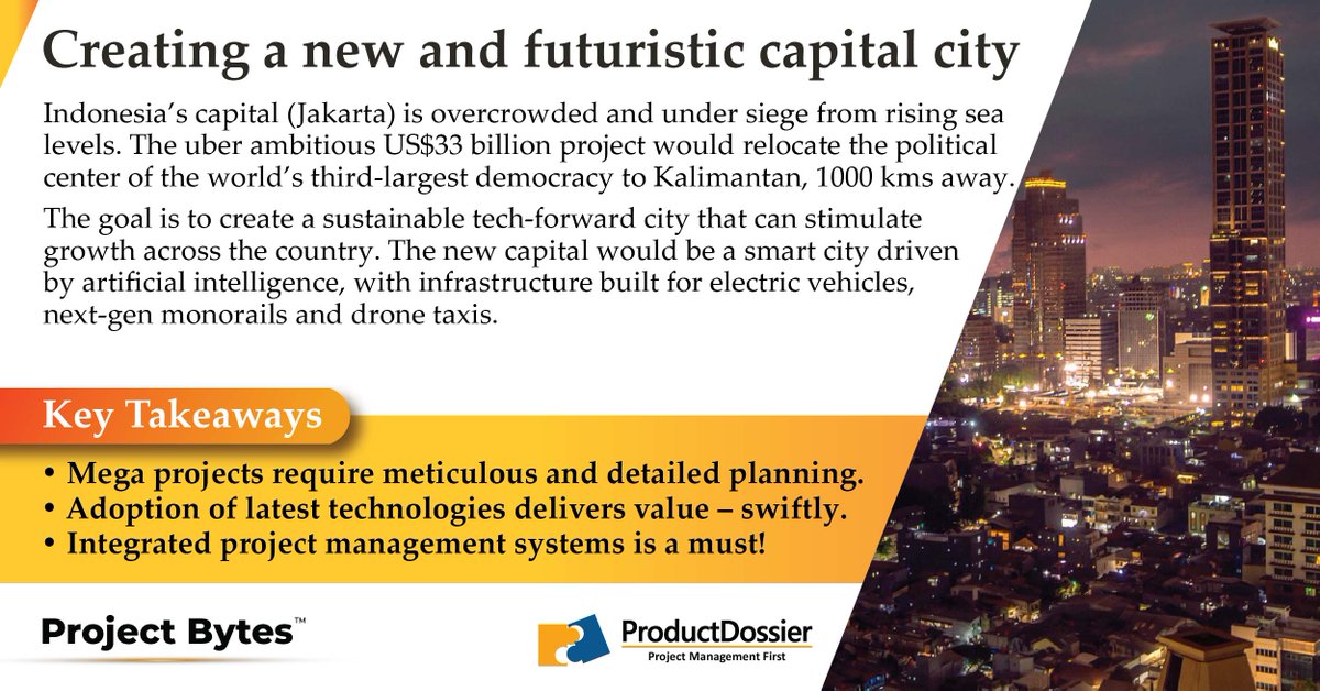 kytespsa's tweet photo. The uber-ambitious project of relocating #Jakarta to #Kalimantan aims to create a sustainable tech-forward city. Here are a few #keytakeaways from this #smartcity project driven by AI. #projectbytes #megaprojects #projectmanagement #latesttechnology #sustainablecity https://t.co/C0hyIEWprg