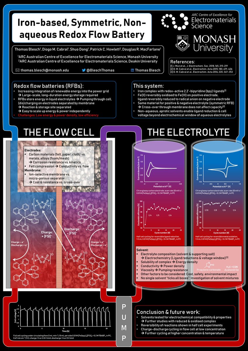 Thomas Blesch 👨🏻‍🔬🔋🇩🇪 tweet media