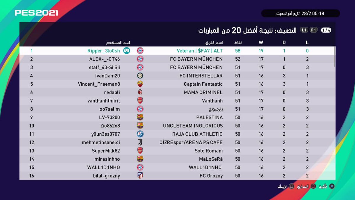 PES_ALT's tweet photo. كذلك الانجازات لا تتوقف ، حيث تصدر البطل علي من الأردن 🇯🇴 بطولة pes league 

فئة : الخبير 

النجوم : ⭐️⭐️⭐️⭐️

مبروك ومن إنجاز لإنجاز 🌹

#PES2021 
#pes_league
#my_club https://t.co/3G7V9UNquM