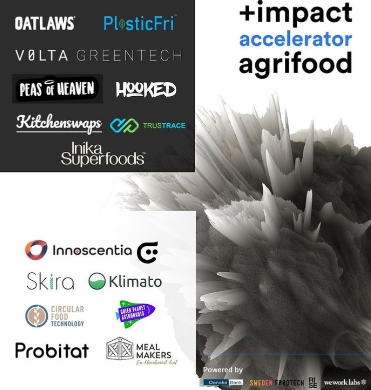 TrusTrace's tweet photo. Happy to share that @TrusTrace has been selected as one of the 16 #agrifood #Nordic companies for 2021 by #plusimpactaccelerator. Over the next 7 weeks, we will get an opportunity to take a deep-dive into the #foodecosystem.
We are looking forward to contributing. https://t.co/GlLVg7DNrX