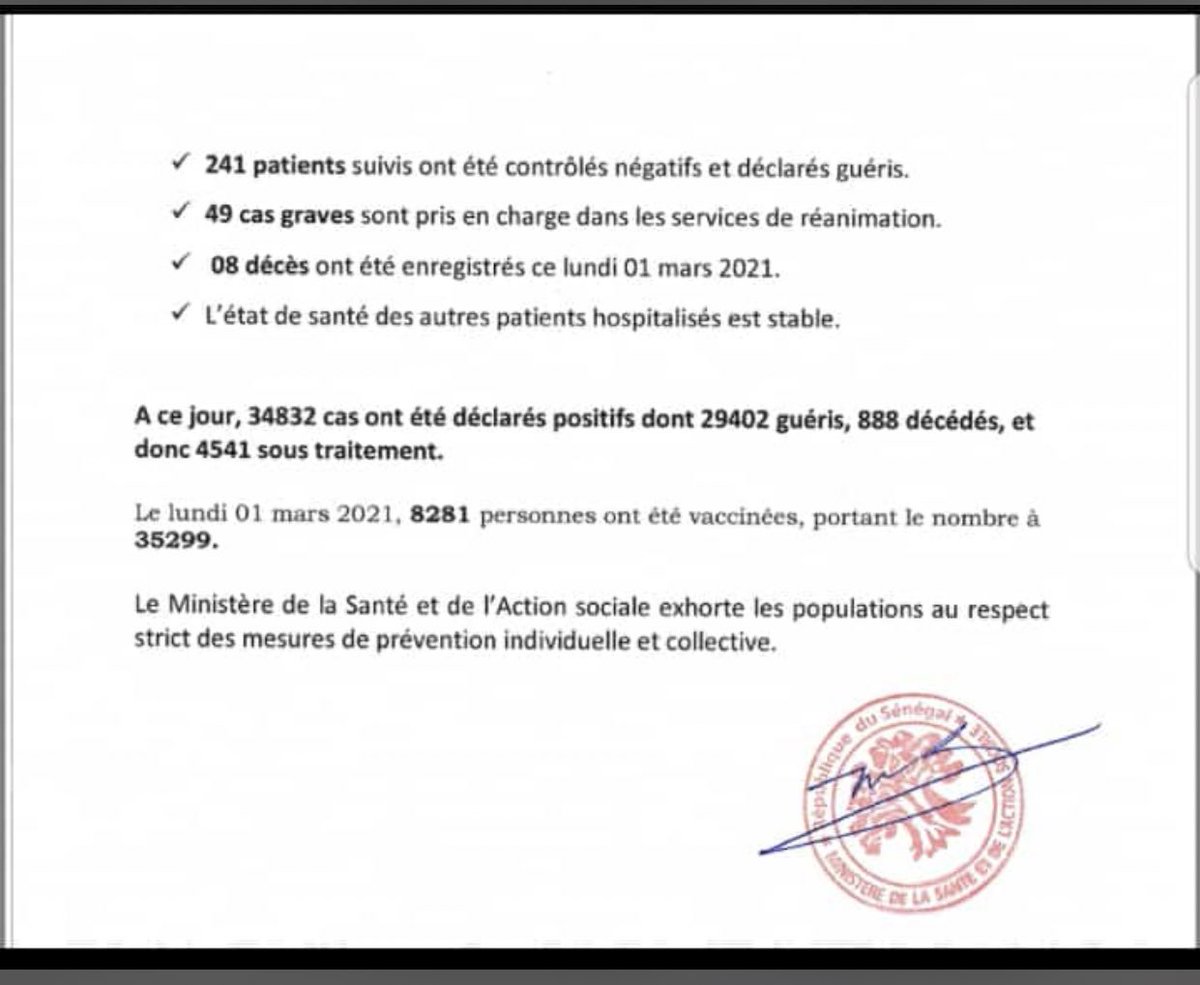 SarrMsas's tweet photo. Situation du mardi 02 mars 2021 @coronaout https://t.co/OAR2rvsWGr