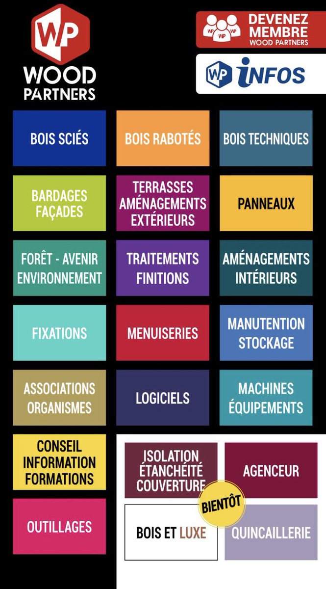 boismag's tweet photo. Faites partie de la #digitalisation de la filière bois en participant vous aussi à la 1ère plateforme pour les entreprises 100% smartphones 100% pro ! https://t.co/bgYHha81h8
Cliquez pour découvrir l’application : https://t.co/1gzbOGf3CD https://t.co/euOl4hnmam