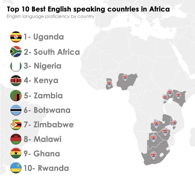 MwalimChurchill's tweet photo. Really..? https://t.co/0kFLui4W56