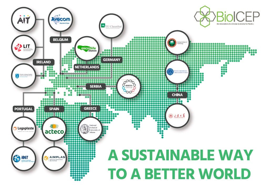 Nine countries have been selected to represent different mixed plastic pollution environments, with specific partners that have the expertise and facilities to carry out the necessary technical innovations. #circulareconomy #H2020