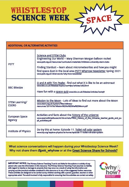Primary Science Teaching Trust tweet media