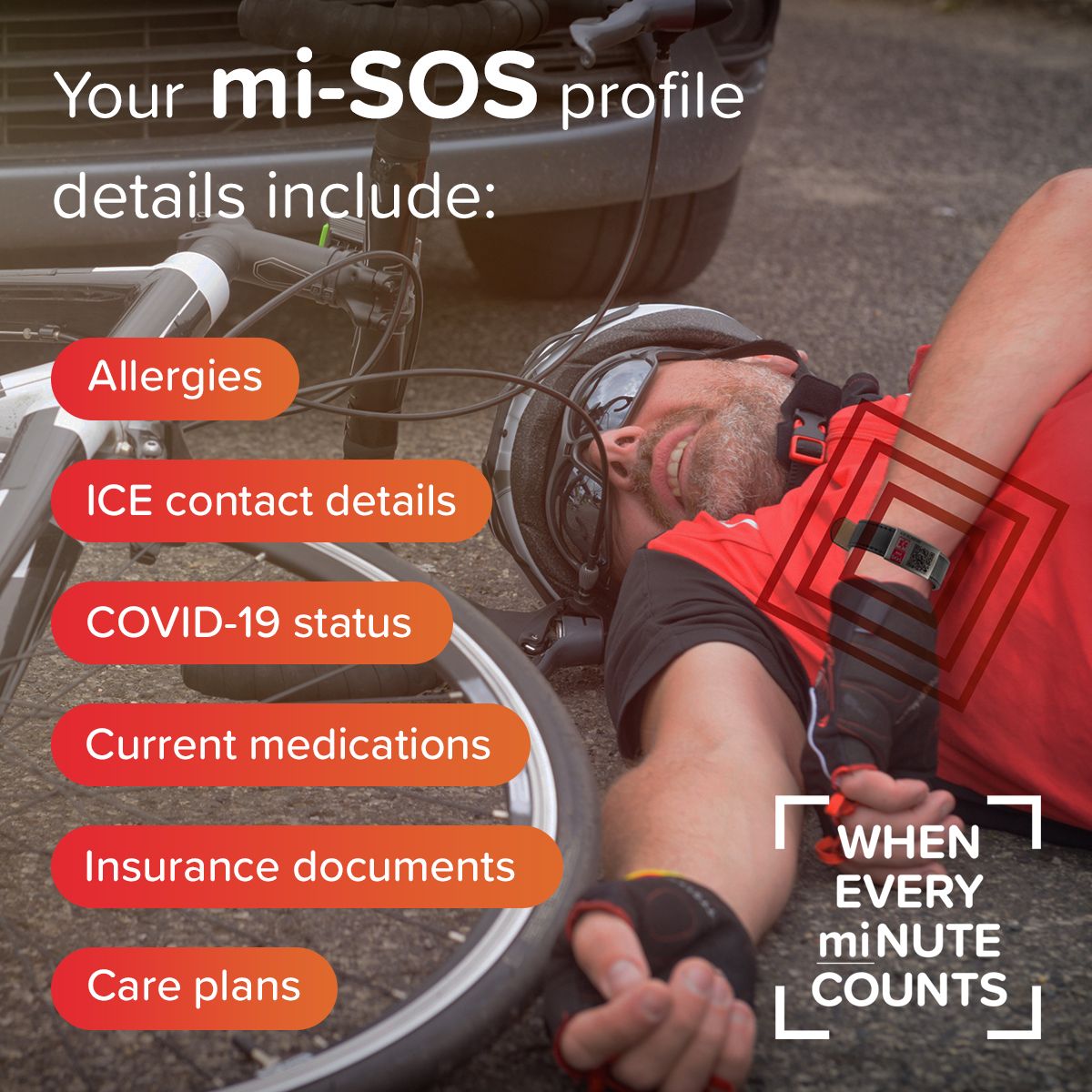 mi-SOS tweet media