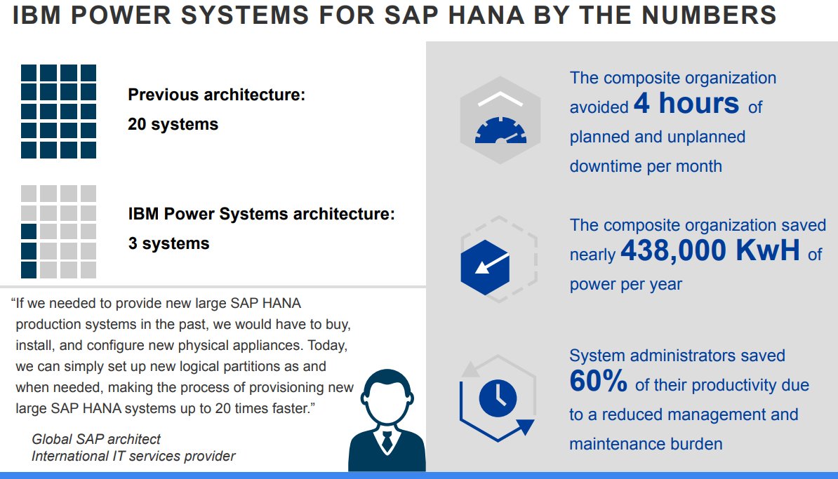 As businesses adopt SAP HANA to run their core applications, the server environment needs to scale on-demand with high reliability. IBM Power Systems scale large HANA environments efficiently.
Read more > https://t.co/3R531dSWNA @IBMservers via @antgrasso #IBMPartner #IT https://t.co/r5pw7BZ7ZT