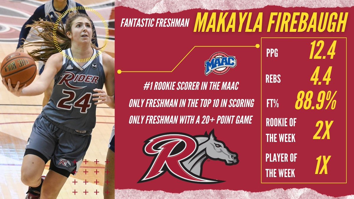 RiderWBB's tweet photo. When you have 3 weeks in b/t games &amp; are still waiting to see who your matchup in the @MAACHoops tourney is going to be, what do you do to fill the time? Look through the stats from the year!  We talked about our youth a lot already, but this deserves a second mention! 👇👇🐴❤️🏀 https://t.co/X2ZN1l68Rt