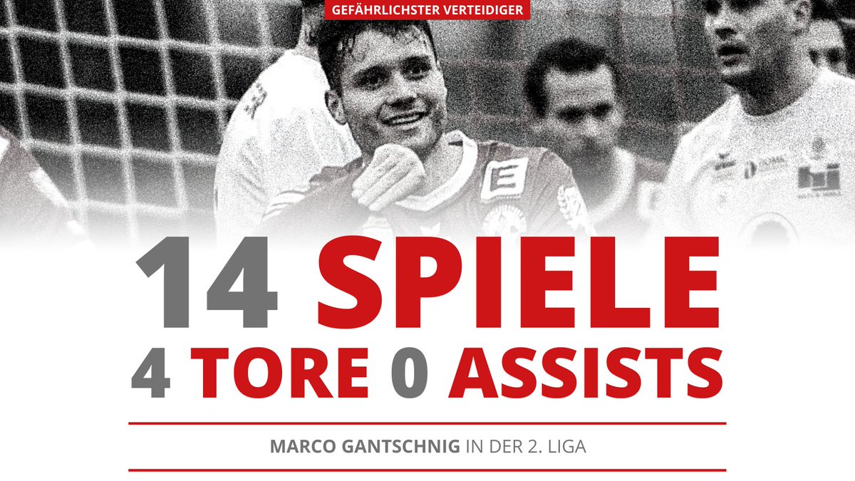 grazerak's tweet photo. Marco #Gantschnig krönte sich mit seinem nächsten Treffer zum gefährlichsten Verteidiger in #LigaZwa. Gemeinsam mit Philipp #Siegl (16 Spiele) von @svlafnitz  Spitzenwert der Liga. Folgt der nächste Treffer am Sonntag? 🤔 #grazerak https://t.co/zwJbTXosLb