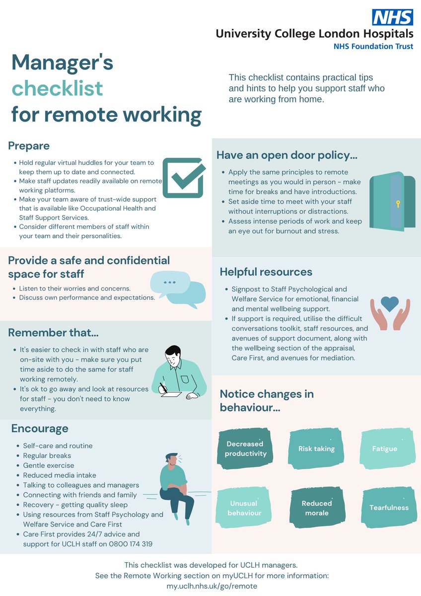 Our workforce team produced this checklist for managers to help support <a href="/uclh/">UCLH</a> staff who are working from home. <a href="/Claire_NHS/">Claire Stranack</a> <a href="/sdcampbell/">Stephen Campbell</a> [Staff can search our intranet #myUCLH for more Remote Working tips and support] #RemoteWorking #Wellbeing #NHS