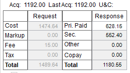 $11.45 loss on a product i'm getting at WAC - 3%