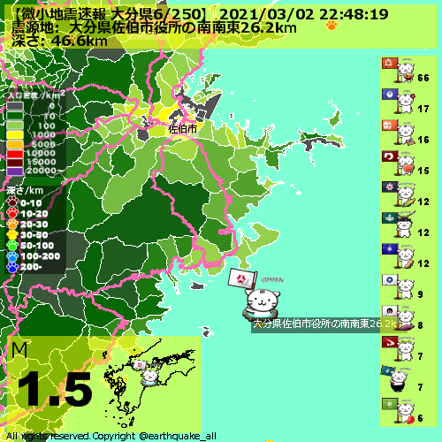 佐伯地震情報 ずっぱりjapan 安心安全情報 佐伯地震情報 ずっぱりjapan 安心安全情報