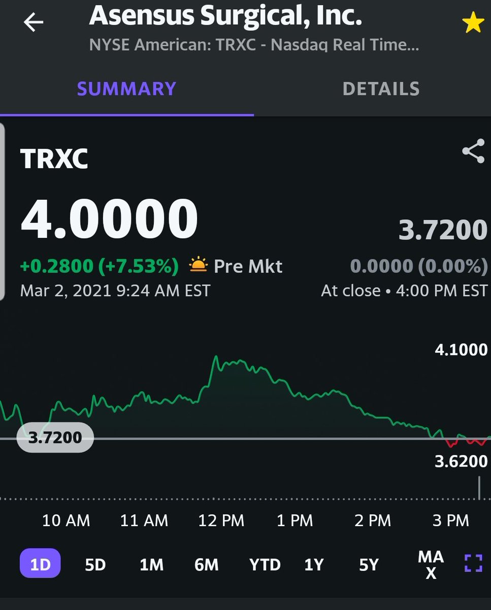 securingthabag's tweet photo. $ACER $POLA $TRXC are up in premarket. Keeping and eye on these today. #securingthabag #stocks #StocksToWatch #pennystocks #stockstobuytoday #daytrading #investing #trading #pharmaceuticals #evstocks https://t.co/RvWE9ib5bD