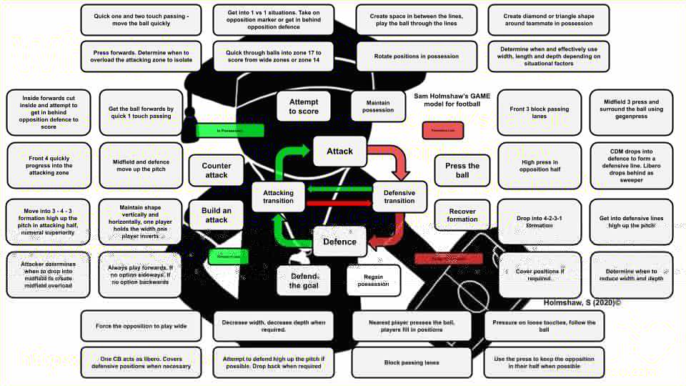 samholmshaw.com tweet media