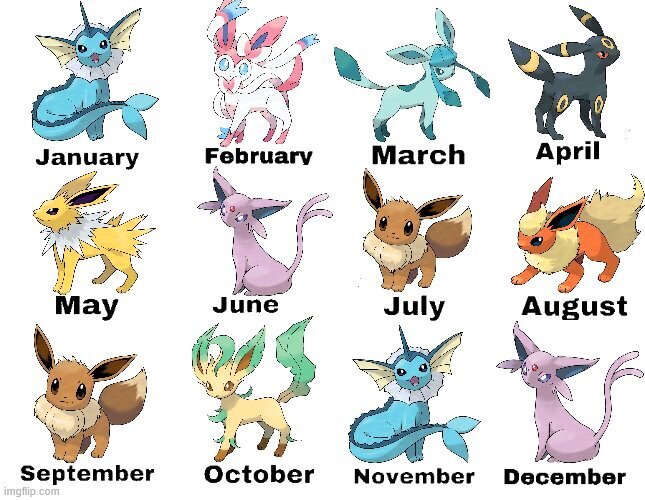 Your birthday month determines which member of the Eevee family you guys are! 🦊