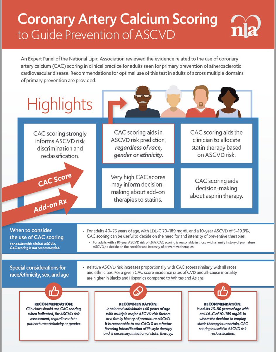 lipiddoc's tweet photo. Wonderful infographics on #CACScoring via @nationallipid Checkout the podcast interview by @alanbrownmd of @carlorringer @MichaelJBlaha https://t.co/ZfDT4kdZco