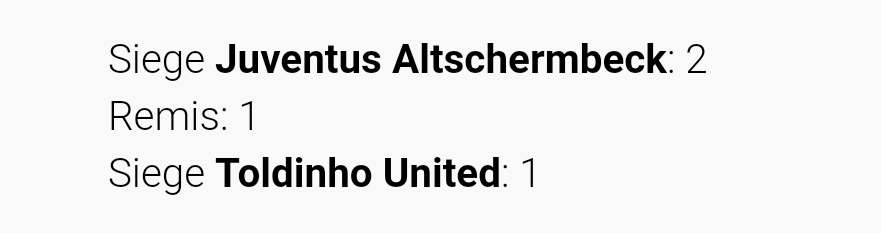 ***Derby*** Heute geht es nur einen Steinwurf entfernt zu @JuveAltscherm beck. Nach 4 Jahren das erste Duell gegen den jungen,frechen Emporkömmling. Die Jungs sind heiss für den Kampf um die Nr. 1 im Dorf. #onlineliga #aufgehtsunited #packmas #derbyfieber #dienr1imdorf
