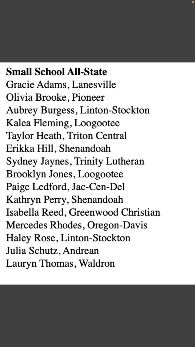 Congratulations to <a href="/AubreyBurgess17/">Aubrey Burgess</a> and <a href="/hrose_13/">Haley Rose</a> on making the IBCA Small School All State! Great accomplishment!!