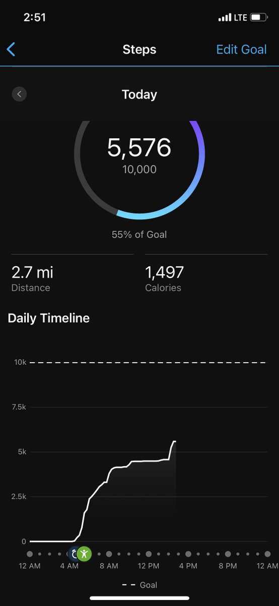 Trying to get those steps in for @PaChapterACC WIC Marching Madness! Still time for all my Pennsylvania Women in Cardiology to get in on the competition.