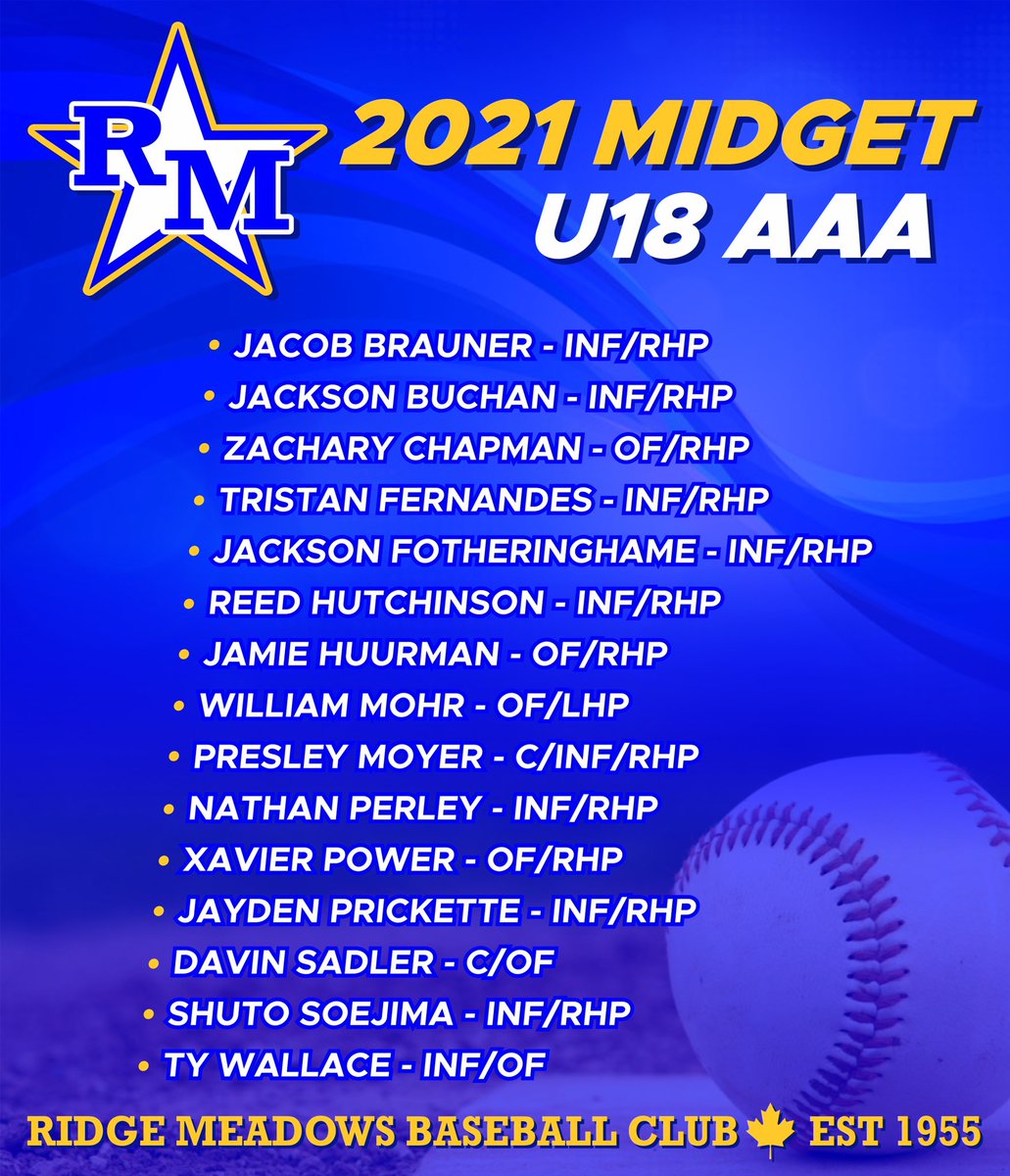 RMMBABaseball's tweet photo. Our 2021 Midget U18AAA Roster. Congratulations on making the team! #rmroyals #rmmba #mapleridge #pittmeadows #baseball #u18AAA https://t.co/pwxXWy5Tcu