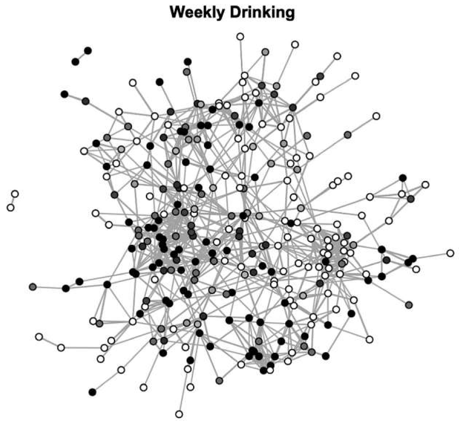College students tend to have friends who share their alcohol use behavior. Dr. Irene van Woerden, an Assistant Professor in the Department of Community and Public Health at ISU examined why this similarity occurred. Read full article here: jsad.com/doi/abs/10.152…