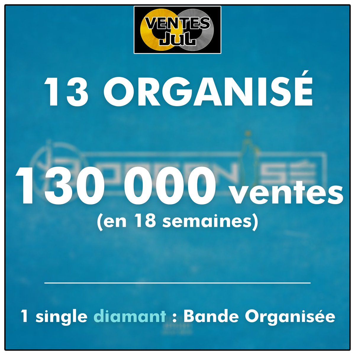 ventes_jul's tweet photo. 13 ORGANISÉ compte 130 000 ventes en 18 semaines ! https://t.co/dTTmeJosJa