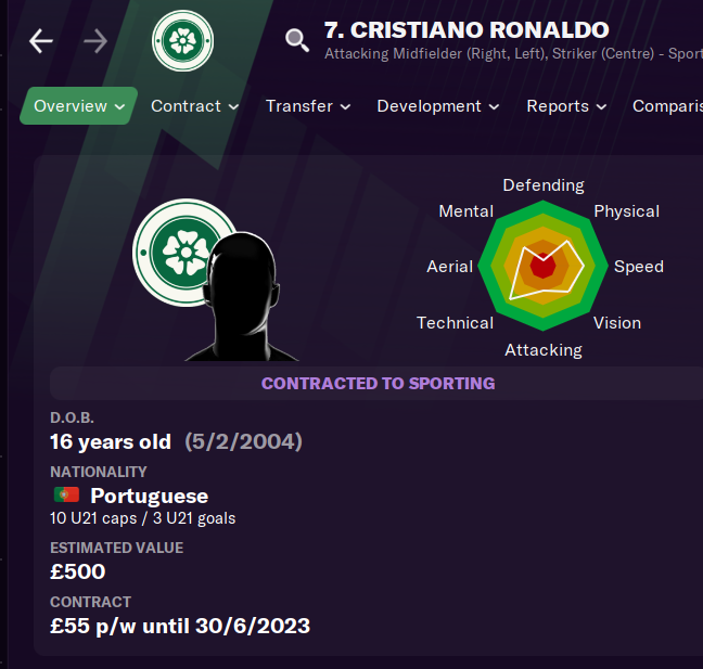 MadScientistFM's tweet photo. π¨The Price Is Rightπ¨
The player wages and values have been reverted to 2001 standards. The 2001/02 DB for #FM21 bargains !
Get used to these prices when the 2001/02 DB drops in April
#200102DB #FootballManager2021 #throwbackdatabase #FootballNostalgia #2001finances https://t.co/cRS0HZcfU6