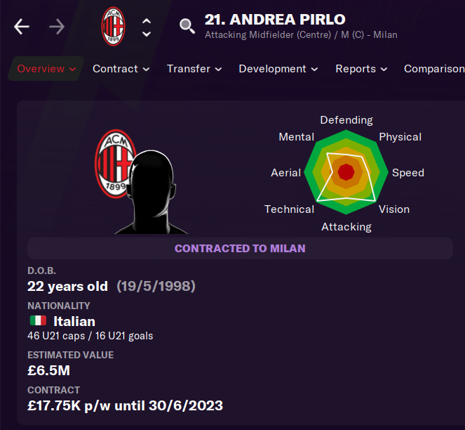 MadScientistFM's tweet photo. π¨The Price Is Rightπ¨
The player wages and values have been reverted to 2001 standards. The 2001/02 DB for #FM21 bargains !
Get used to these prices when the 2001/02 DB drops in April
#200102DB #FootballManager2021 #throwbackdatabase #FootballNostalgia #2001finances https://t.co/cRS0HZcfU6