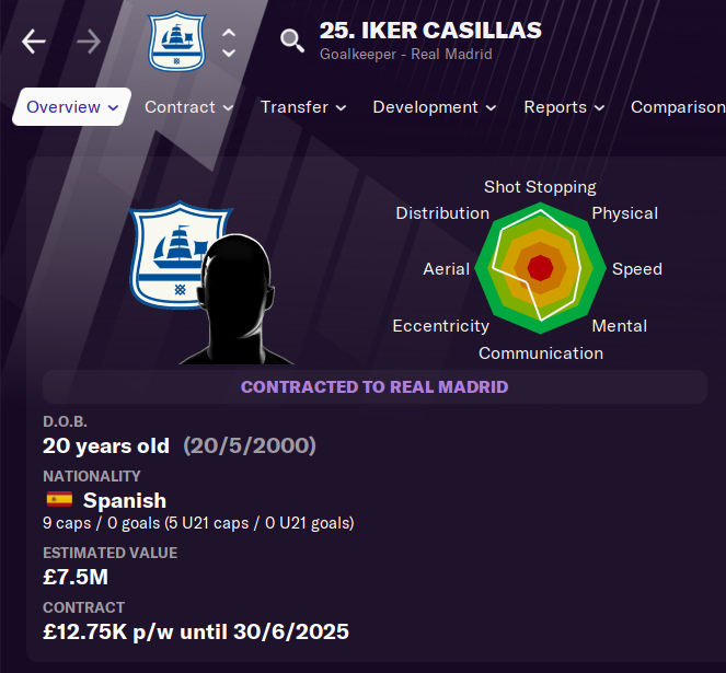 MadScientistFM's tweet photo. π¨The Price Is Rightπ¨
The player wages and values have been reverted to 2001 standards. The 2001/02 DB for #FM21 bargains !
Get used to these prices when the 2001/02 DB drops in April
#200102DB #FootballManager2021 #throwbackdatabase #FootballNostalgia #2001finances https://t.co/cRS0HZcfU6