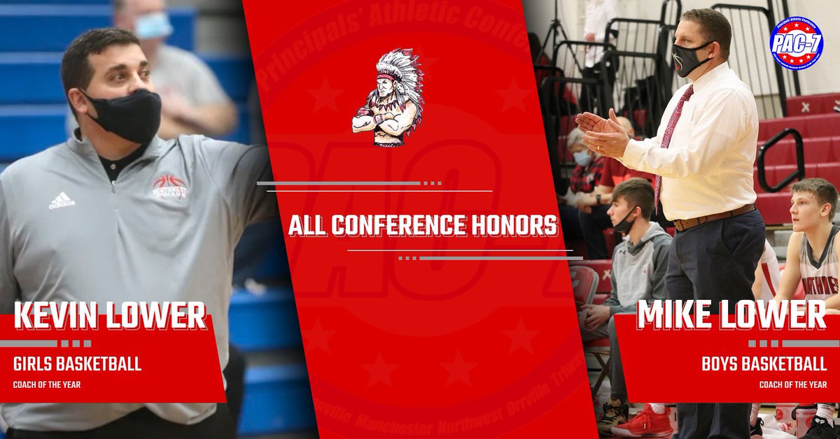 Northwest Indians Athletics tweet media