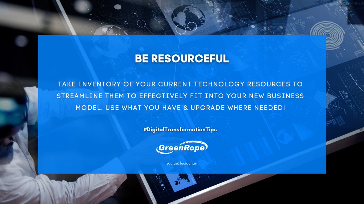 GreenRope's tweet photo. Be resourceful with the tech and processes you already have. Adjust and upgrade accordingly, to meet the needs of your employees & customers in the digital age. #TuesdayTips #DXTips #Resources #TechIntegration #CRM #GreenRope https://t.co/pt00KxGDR1