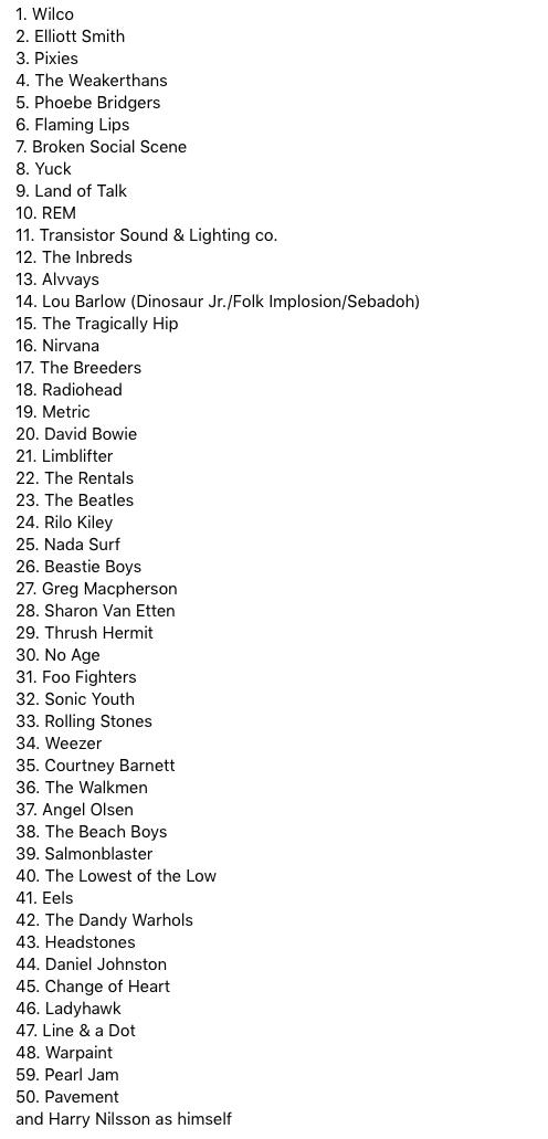 Tonight at 8 on <a href="/UMFM/">101.5 UMFM</a> we celebrate 5 YRS of doing this show(?!) and play some of our all-time fave artists. Here's a list of our personal top 50!