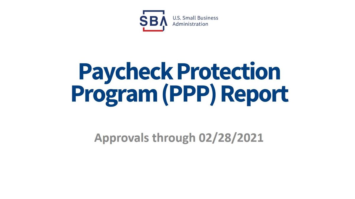 KansasBankers's tweet image. Kansas banks have assisted nearly 36,000 Kansas businesses to obtain more than $1.5 billion in financial assistance during Round 2 of the Paycheck Protection Program.
sba.gov/sites/default/…