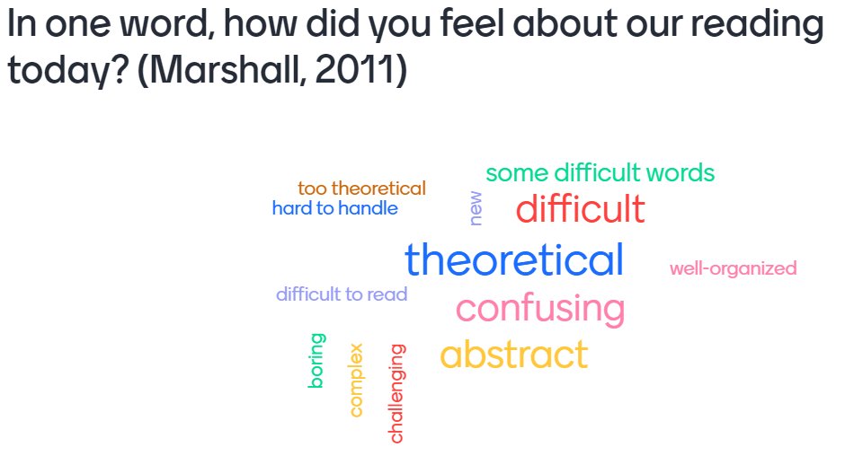 JLMittelmeier's tweet photo. Small tip of something I've been doing in my teaching this semester that has been super helpful: Having students give me a one word reaction on Menti to our reading at the start of class. 

So when I see THESE I immediately know what tone the class needs. Do recommend!👍 https://t.co/FbGmE1q3ZP