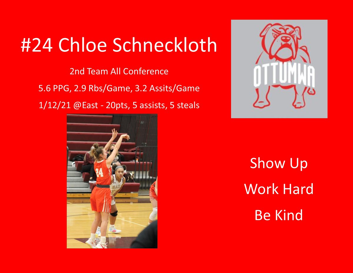 OHS Girls Basketball tweet media