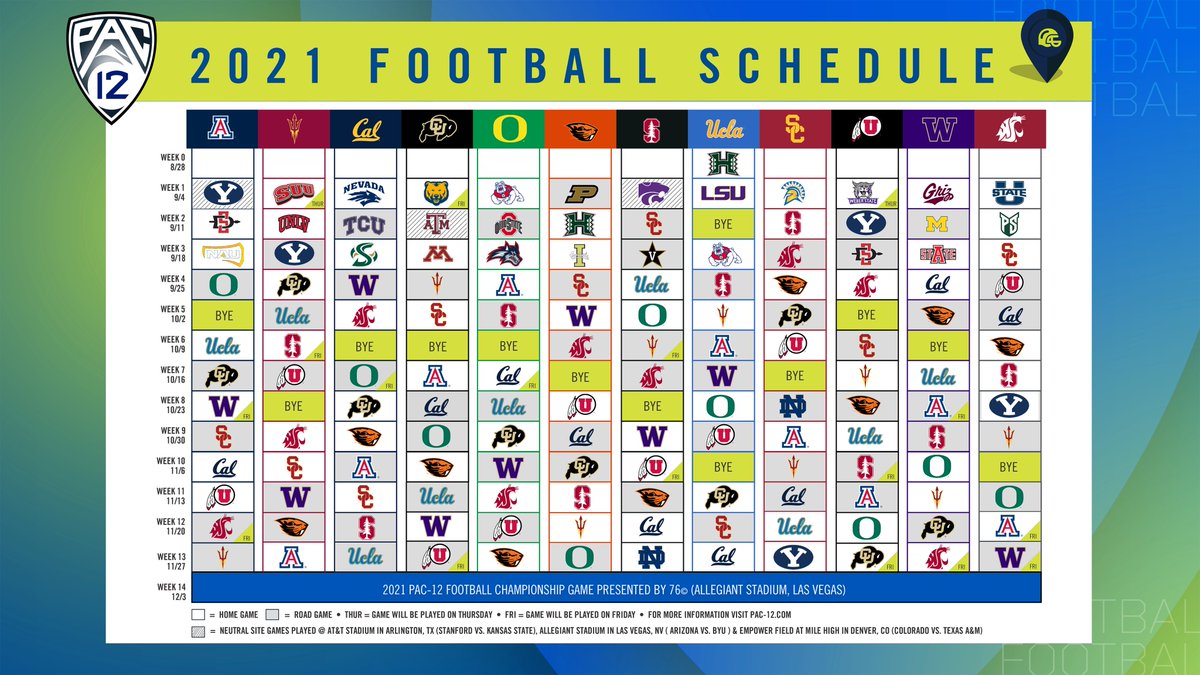 pac12's tweet photo. ANNOUNCED: The 2021 #Pac12FB schedule!!! 🏈🙌

Full info ➡️ https://t.co/KWW6lV3ArG

#BackThePac https://t.co/9GBbRJL8Vz