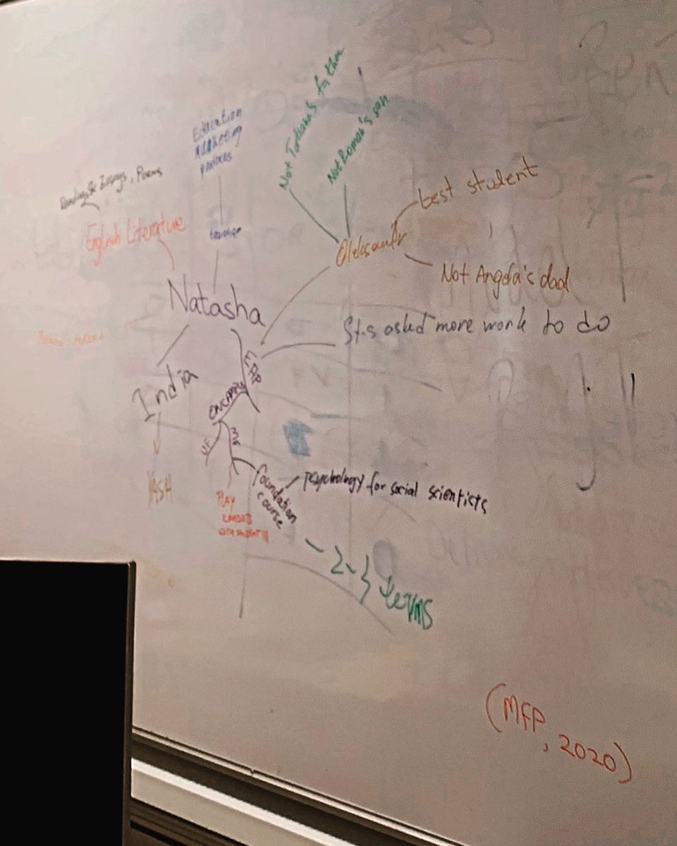 natasha_cooper's tweet photo. Things I miss about teaching in classrooms: Whiteboards!! #mindmap #oncampus https://t.co/lbcgpyL2cr