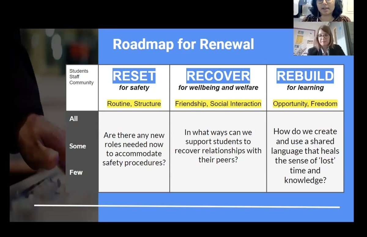 ChristallaJ's tweet image. Just listened2 @mahil_kiran @DoddsyInit 's presentation  #LondonEd Roadmap for renewal:Learning from Lockdown Absolutely incredible insights as2how 2create an expansive-inclusive way 4ward 4our disadvantaged pupils. There needs 2be renewal 2reflect the times we now live&amp;amp;learn in