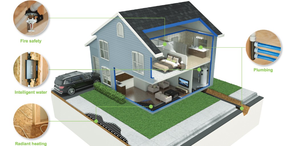 uponor's tweet photo. Trusted by North America's top builders and millions of homeowners, #Uponorna offers best-in-class solutions to build healthier, higher-performing homes. Learn more about our innovative home #watersolutions here: https://t.co/Rlt69rJ6lP https://t.co/AFMgBLYiWM