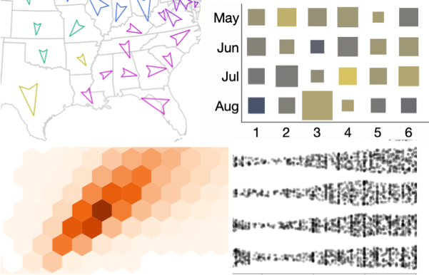 JMP 16 ships later this month with the official kick-off at #JMPDiscoverySummit Europe. I just posted this preview of key graphing enhancements. community.jmp.com/t5/JMPer-Cable…