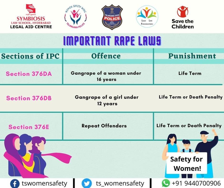 leadlife_india's tweet photo. Statistics show that in the past few years the number of rapes has drastically increased. In order to make a change, we need to be the change. Along with the change in the patriarchal perception of our society, we need to educate ourselves &amp; people around us! Learn more with us! https://t.co/eIX1eTFwHY