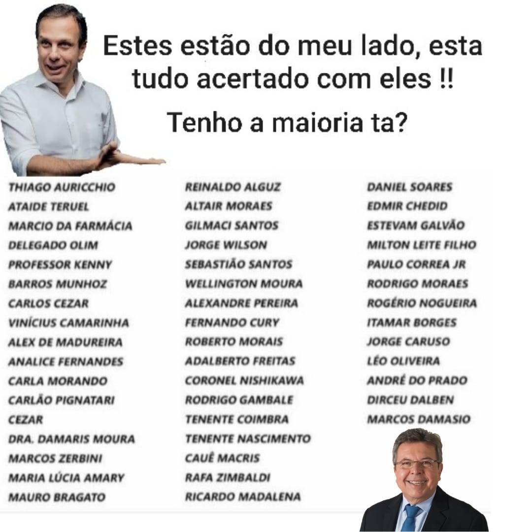 belisadomingues's tweet photo. #barradescontospprev 
#forapignatari https://t.co/Cwz4no3lOV